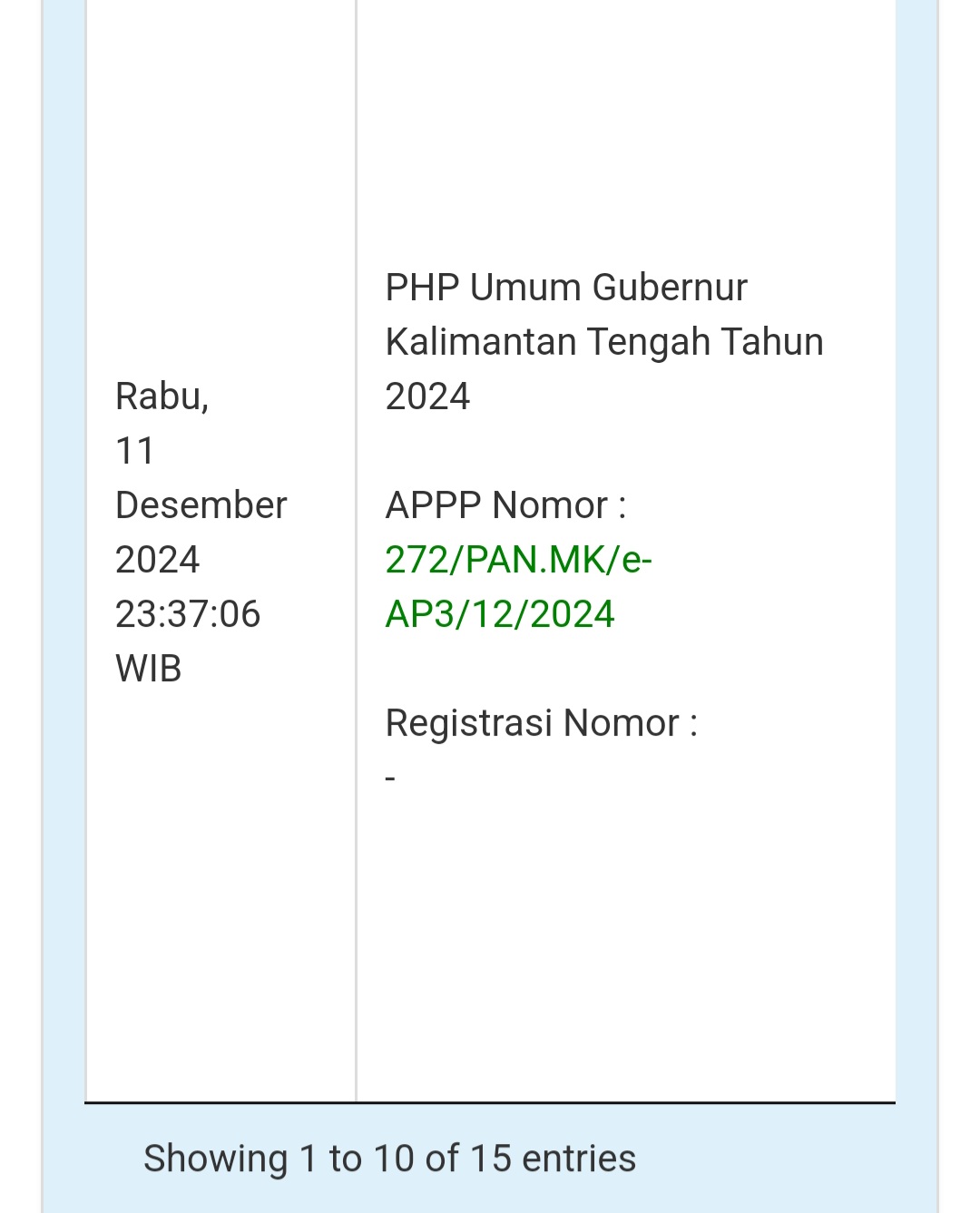 Breaking News, Paslon Willy-Habib Ajukan Gugatan