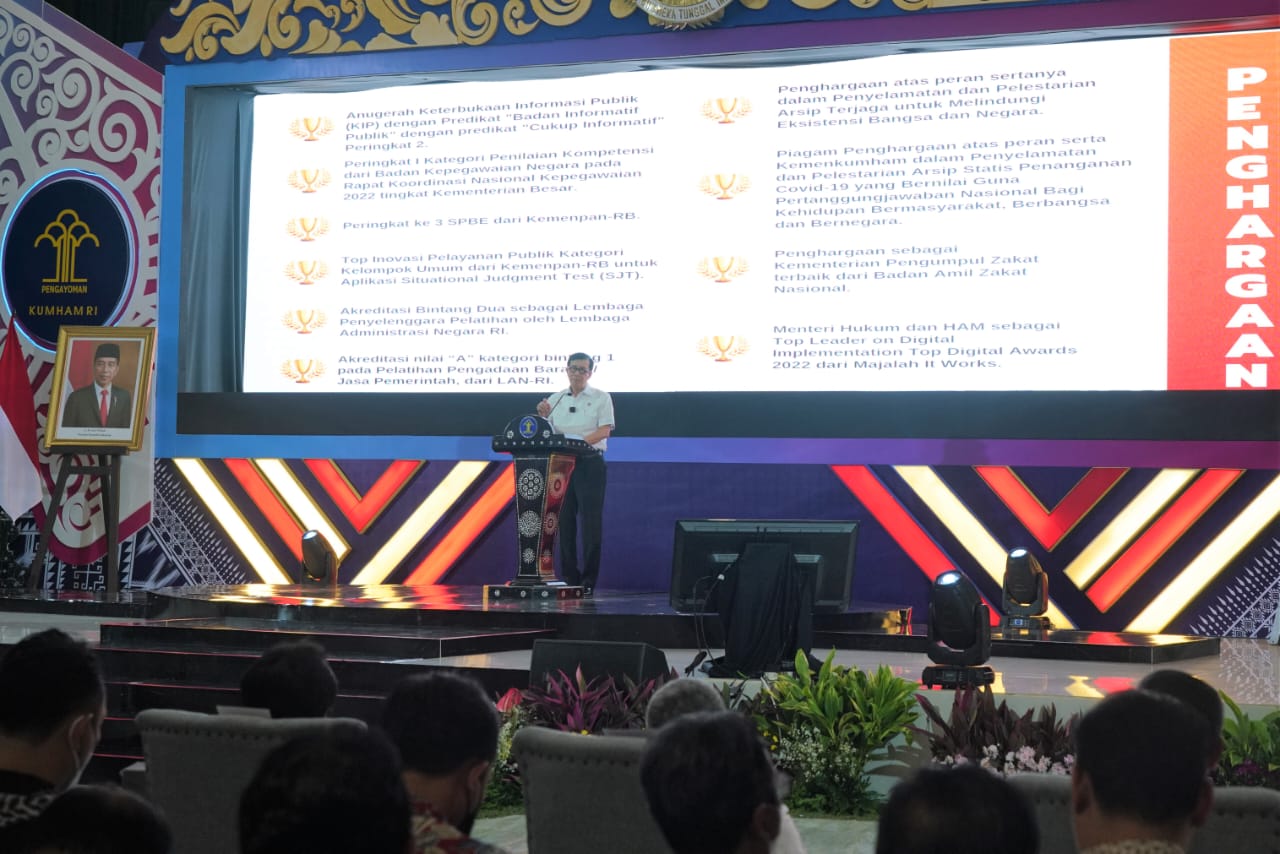 Kemenkumham RI Gelar Refleksi Kinerja Tahun 2022